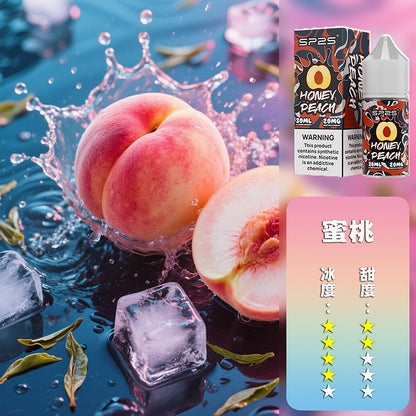 SP2 瓶裝油-套裝通用